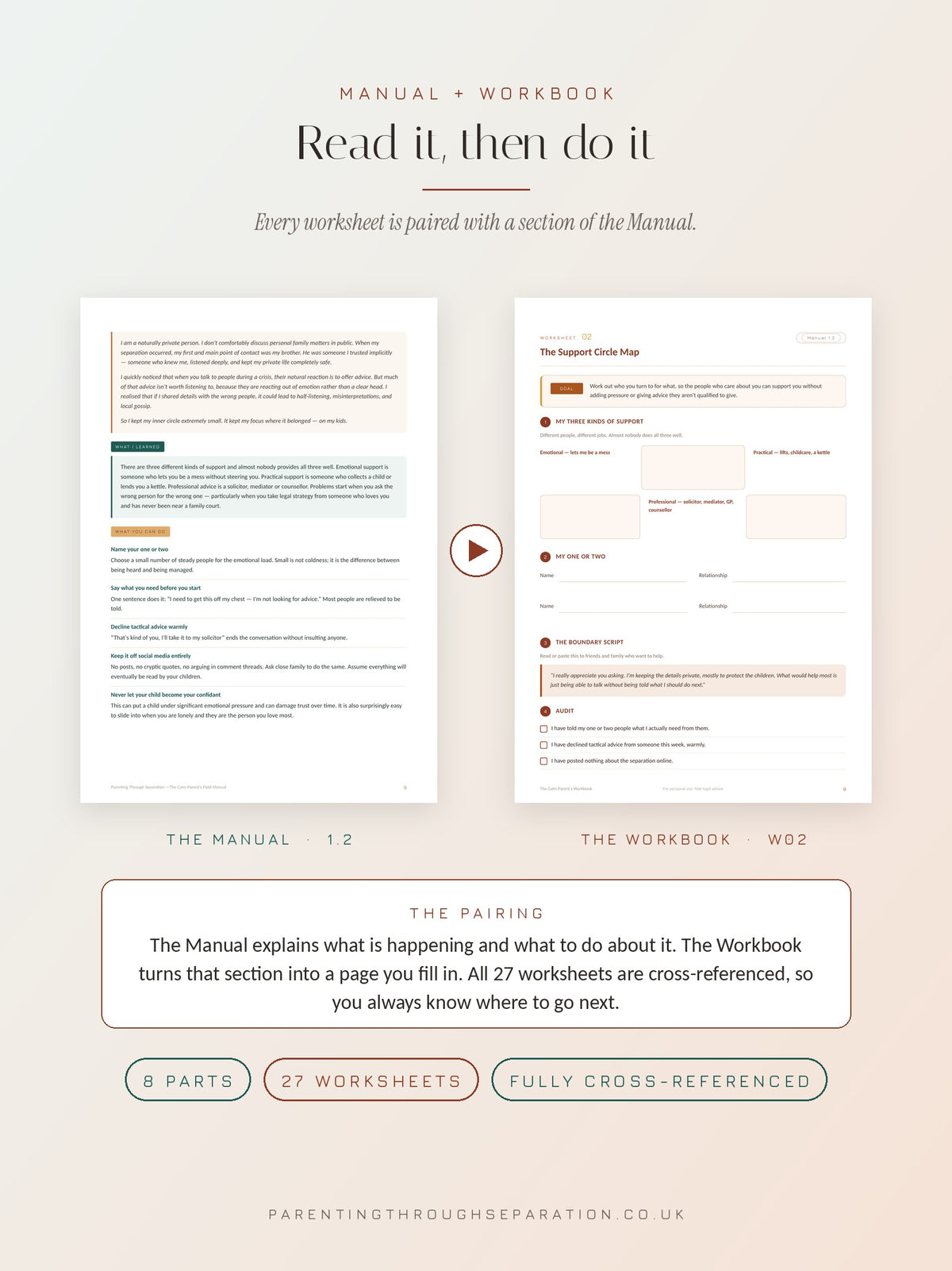The Calm Parent Toolkit